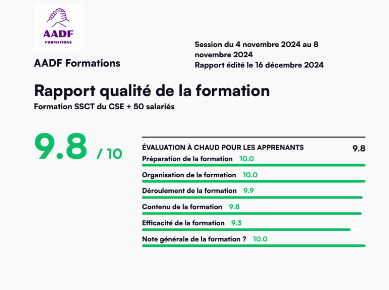 Formation obligatoire en matière de santé, de sécurité et de conditions de travail, du CSE de T2GL réalisée par AADF dont les locaux se situent à Marseille