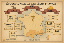 Notre zone d'activité pour ce service Formation de secrétaire du CSE